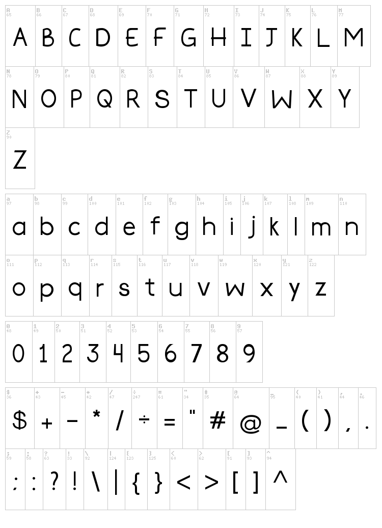 Rainbow Veins font map